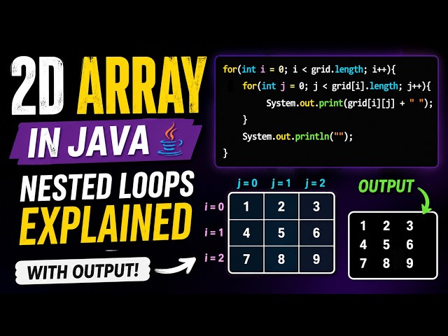 2D Arrays in Java Explained (Nested Loops + Output)