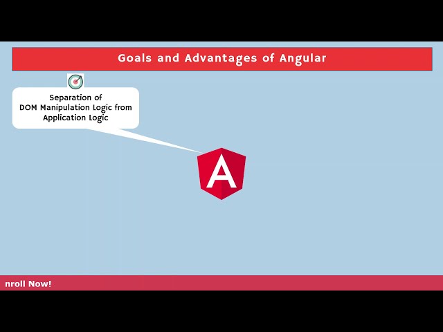Angular 11 Introduction and Basics - Tutorial for Beginners