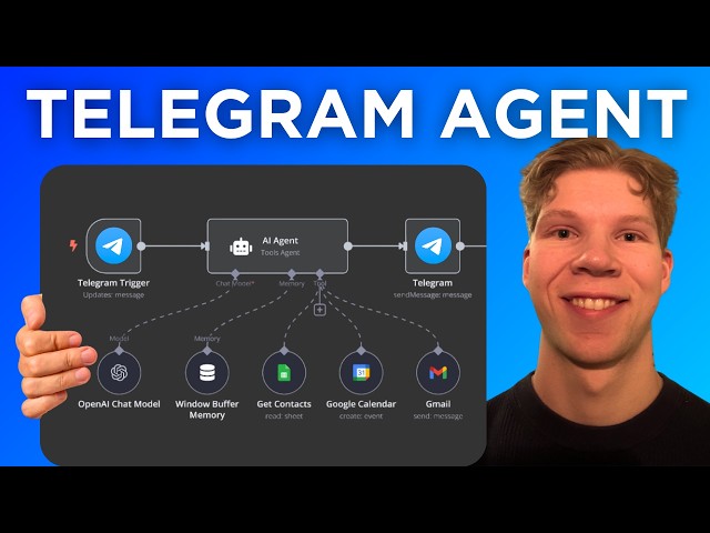 How To Make a Telegram AI Agent in n8n (FULL GUIDE)