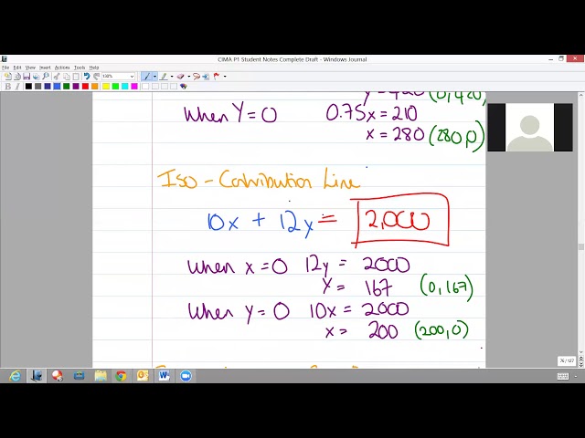 CIMA P1 Linear Programming Slack and Shadow Pricing
