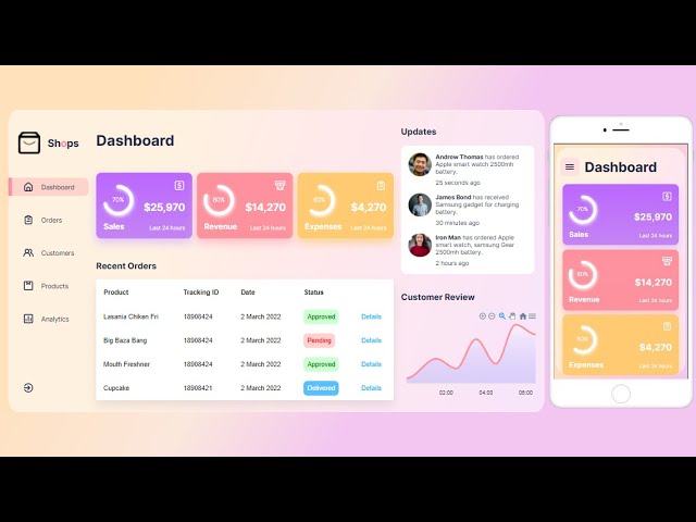 React Responsive Admin Panel Tutorial | React Admin Dashboard Template Design | For Beginners