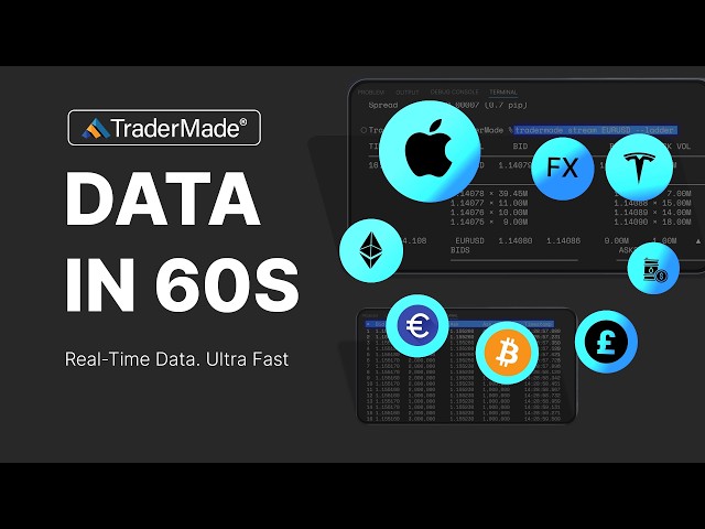 How to Fetch Live Crypto & Forex Data in 60 Seconds (CLI Tutorial)
