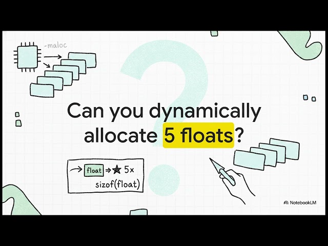C Programming #11 | Dynamic Memory Allocation in C explained ⭐