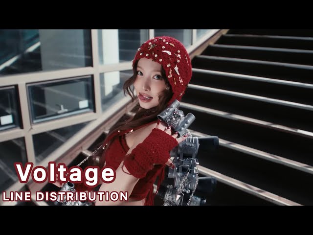 How Would TWICE sing 'Voltage'  by ITZY