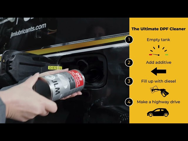 How To Use: JLM Diesel Particulate Filter Cleaner