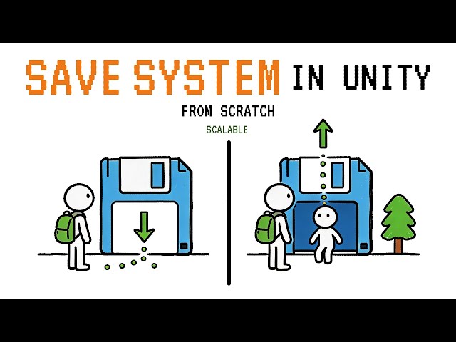 Building a Scalable Save System in Unity (From Scratch)
