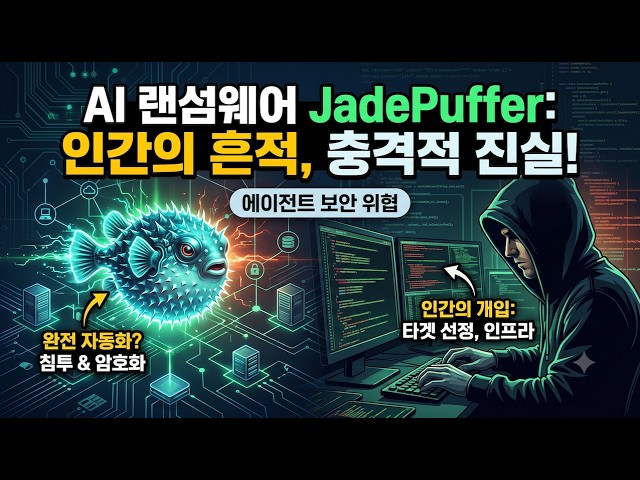 JadePuffer AI Ransomware: The Truth About Agent Security and Human Intervention