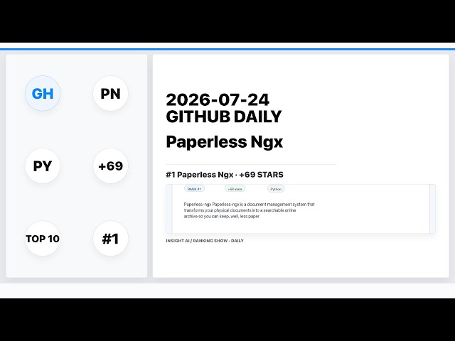 2026-07-24 | GitHub Top 10 Daily | Paperless Ngx | Insight AI