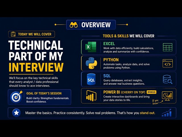 Complete Data Analytics Roadmap 2026 | Excel, SQL, Python, Power BI & Tableau Explained