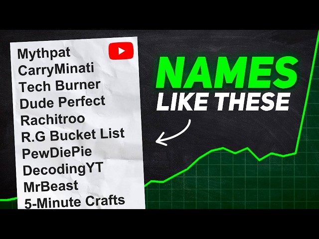 How to Pick BEST Name for YouTube Channel - (6 WAYS) 😎