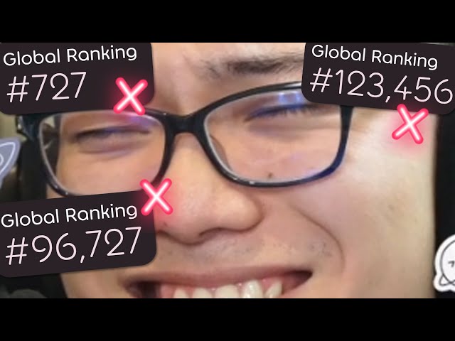 BTMC TRIES TO GUESS YOUR RANK WITH "AMAZING" ACCURACY