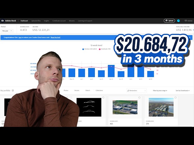 April May and June 2026 Stock Footage Earnings |  New Record Breaking Months!