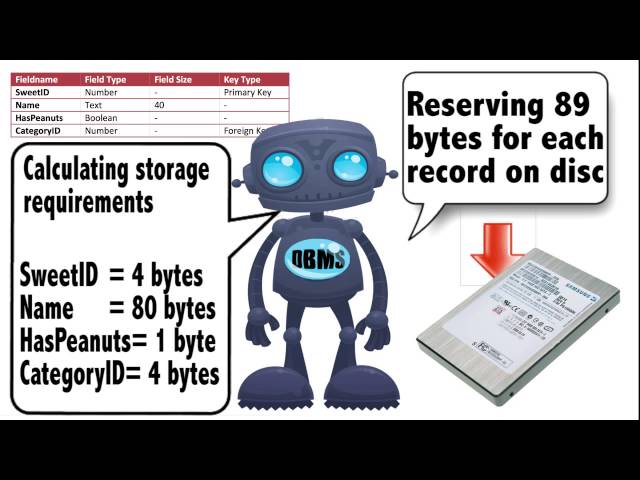 4 - Databases - Advanced Data types (Boolean, Links, Object etc)
