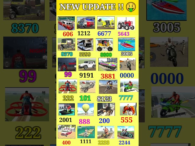 Real code 💥 Indian bike driving 3d all new cheat code update + plugin cheat code