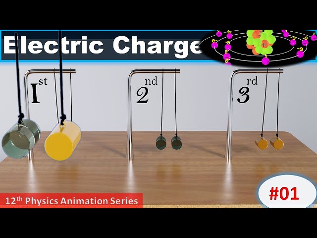 electric charge | calss 12th physics chapter 1 | electric charges and field class 12th animation