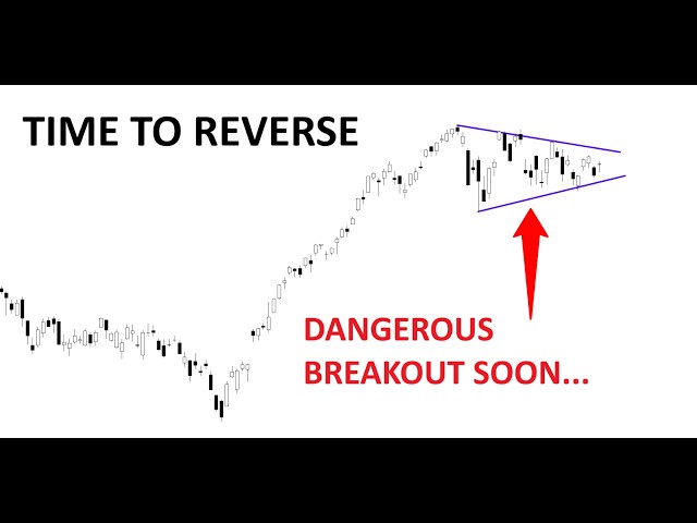Technical Analysis of Stocks: SPY / QQQ / NVDA / TSLA / AMD / PLTR / NOW / SOFI