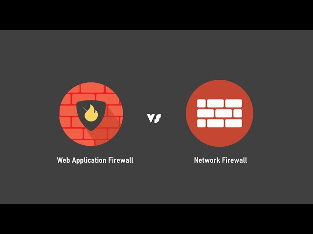 Web Application Firewall (WAF) vs Network Firewall