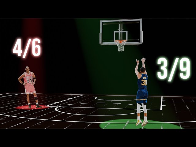 The NBA Analytics Conundrum