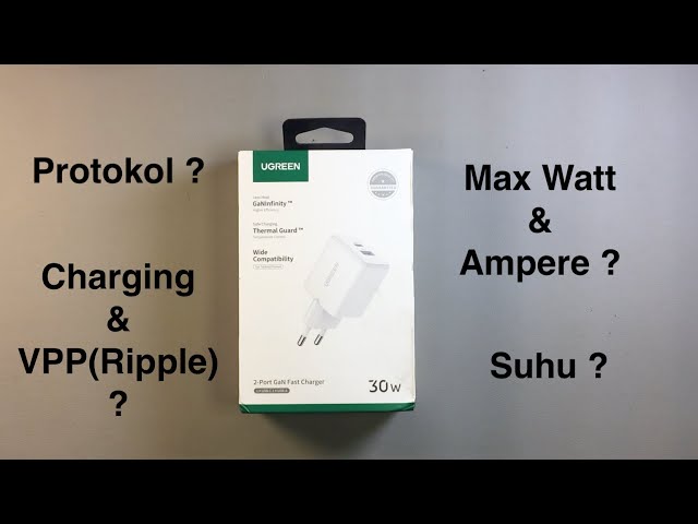 Charger UGREEN 30W 2 Port GaN Fast Model X516