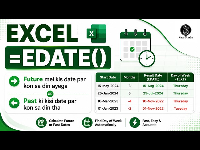 Find Future & Past Dates with One Formula! 🚀 - Excel Formula