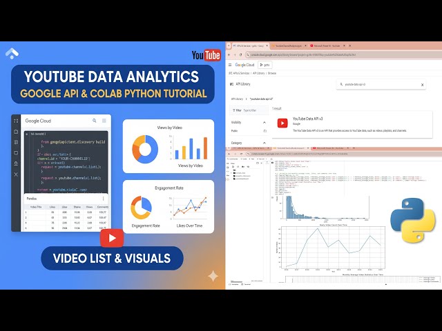 Python/AI: Youtube Channel Analysis using Google API Colab and AI #likes #views #comments #videos