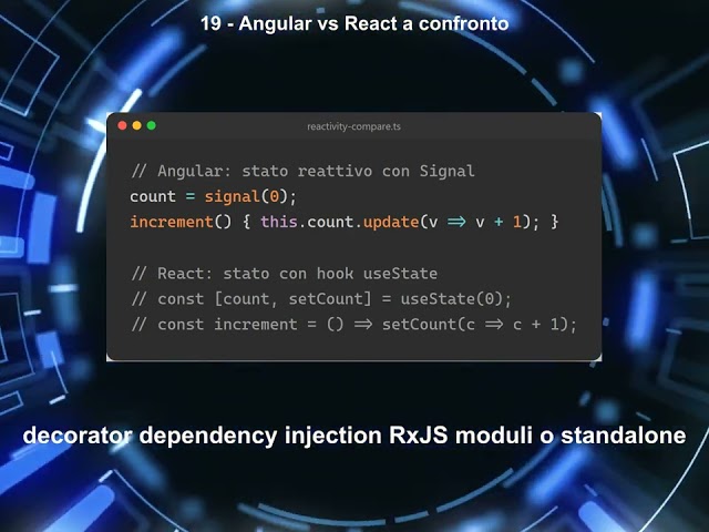 19 Angular vs React a confronto