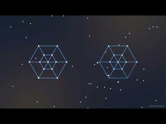 The AutoAI Cosmology