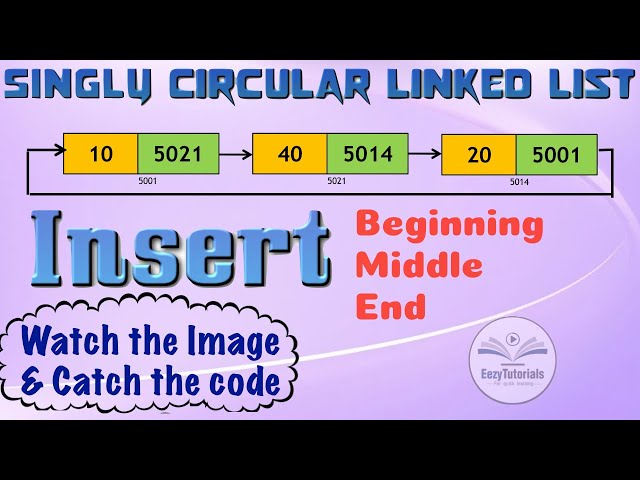 3.3.2 Insert in Circular Singly Linked List | Insertion at beginning middle end of a Circular SLL