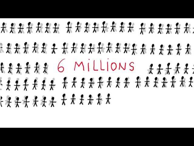 C'est quoi l'antisémitisme ? - 1 jour, 1 question