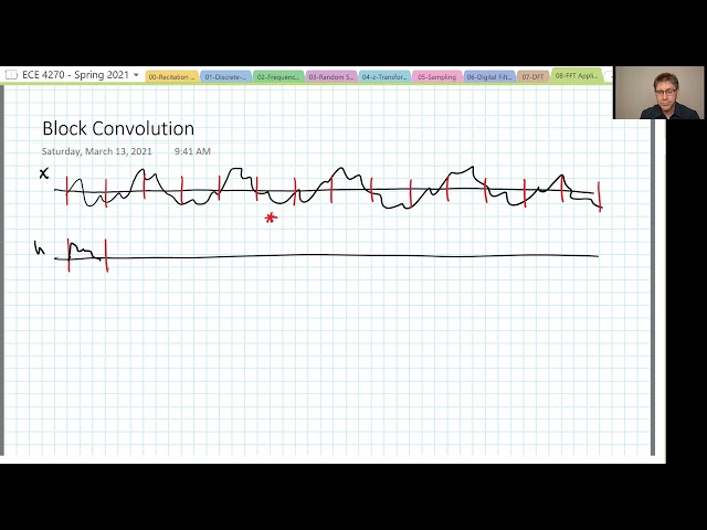 Block Convolution | DSP Fundamentals - lecture 48