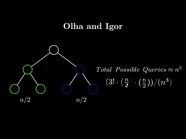 Codeforces Round #682 Problem F Video Editorial