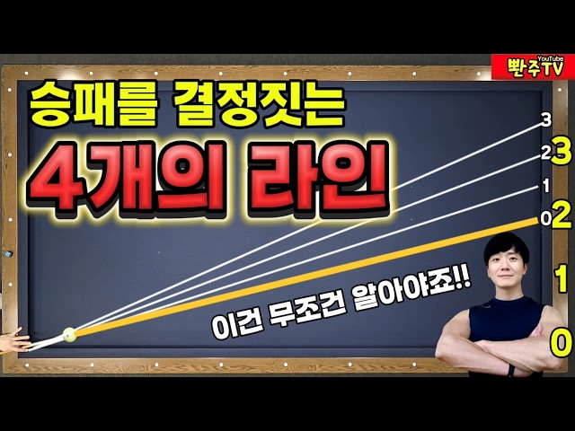 [Ep. 237]🔥Let's win at billiards today. 💢The 4 essential lines for pros you must know🔥 (Bank shot...