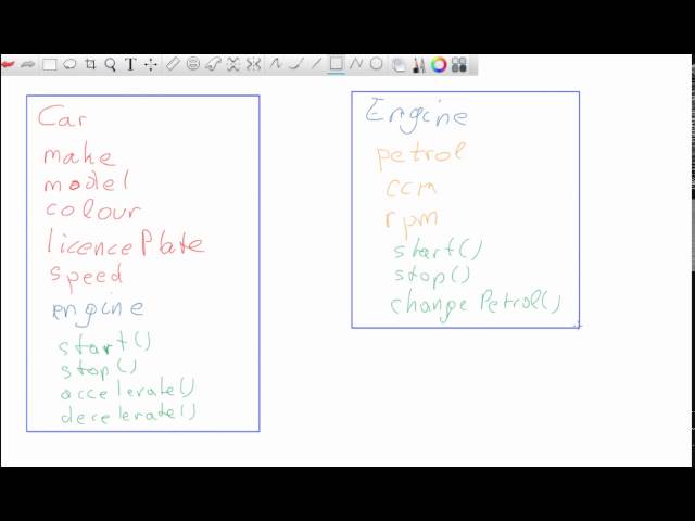 Java for 3GIG -  classes and objects