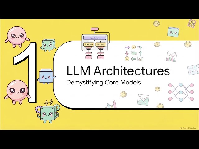 AI Risk - Module 2: Tools and Techniques - 10.3 - LLM Architectures Fine-Tuning & Prompt Engineering