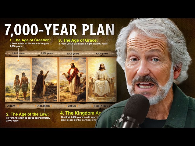 The End Times Timeline Nobody Taught You
