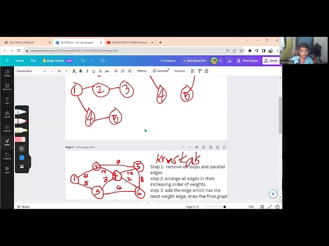 MINIMUM SPANNING TREE (Kruskal's MST Algorithm || Prim's MST Algorithm)