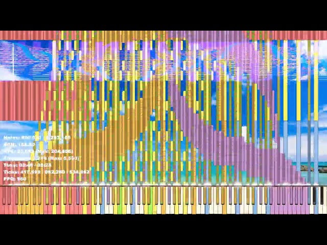 tau the song on synthesia X