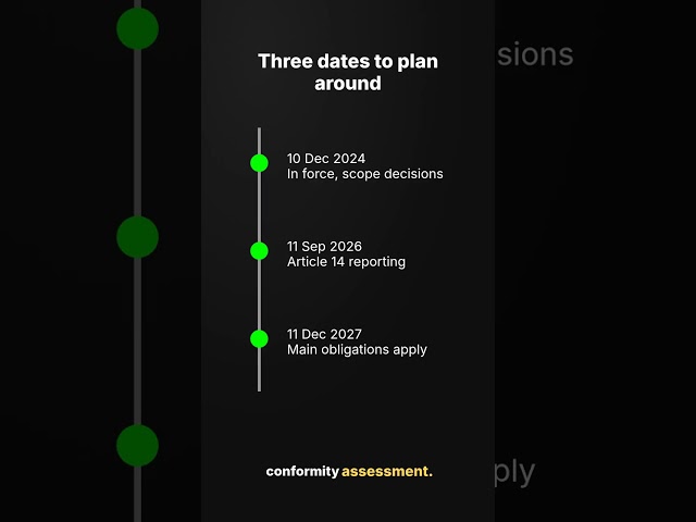 What the Cyber Resilience Act Actually Requires From a Release Pipeline