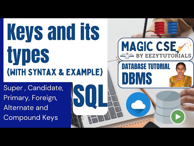 4.6.1 Keys types super key, candidate key, primary key, secondary, foreign key, composite compound