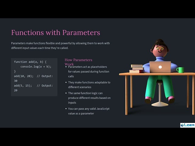JavaScript Functions || Powered by Lider Technology || Learn with Lider