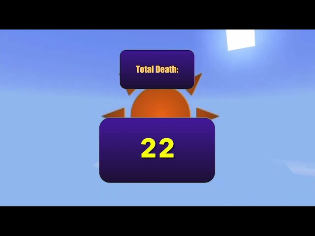 SML Luis vs Splatoon Haters Series: Splatuber Alliance Death Count 