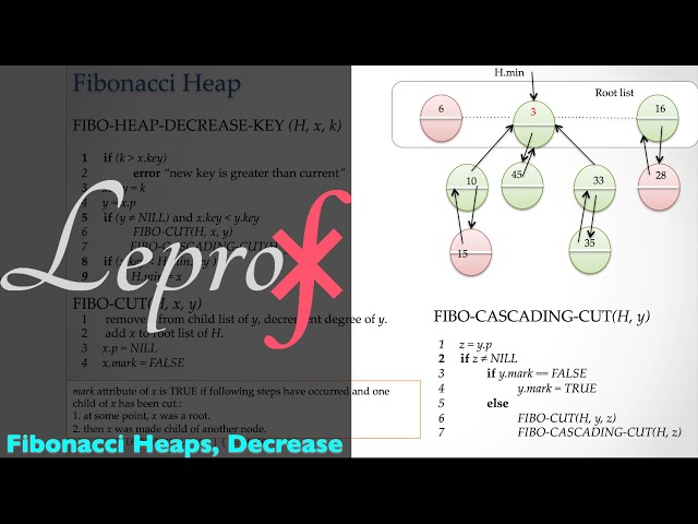 ⨘ } Algorithms } 18 } Data Structures } Fibonacci Heaps, decrease key } part - 5 } LEPROF }