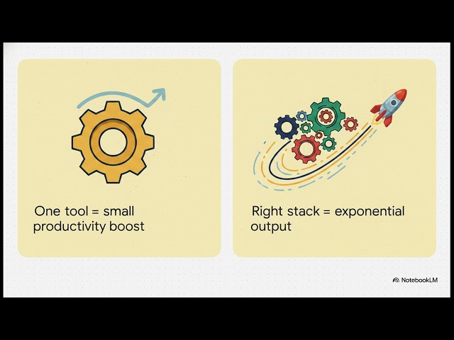 The AI Stack Era Is Here — And It’s Free #Veo3 #NotebookLM  #GoogleAI #TechTrends #FutureOfWork