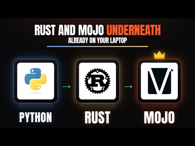 Python Is Quietly Becoming Rust