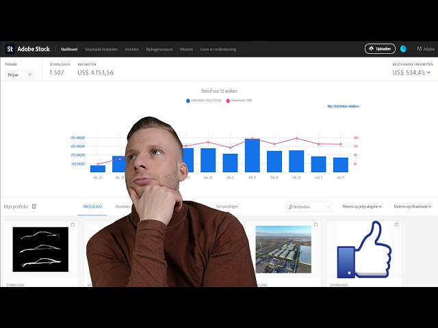 My Adobe Stock Contributor Earnings in 2026 So Far $4.140,40