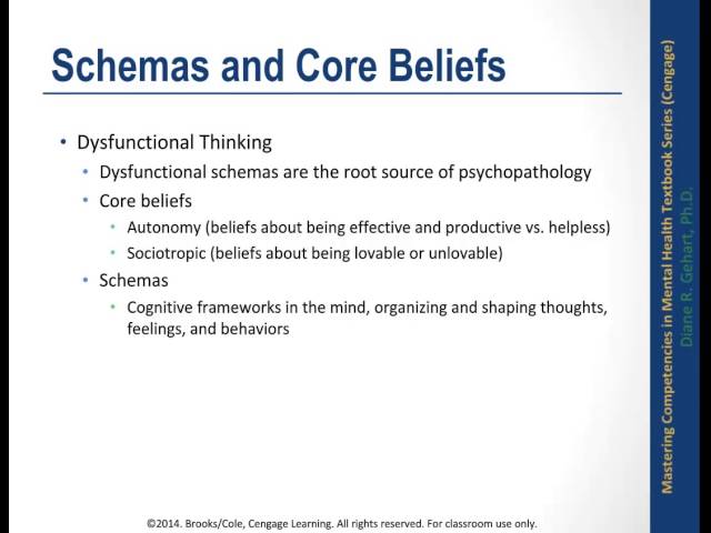 Cognitive Behavioral Therpay