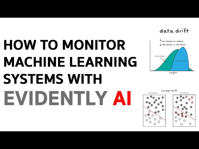MLOps: A Complete Introduction To Monitoring In 26 Mins