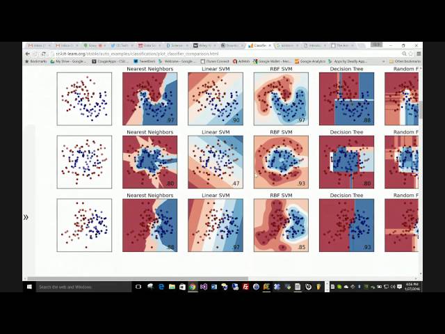 SDTIG Python Meeting 5