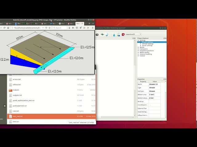 Rainfall-Runoff modelling in GIFMod (Part I)
