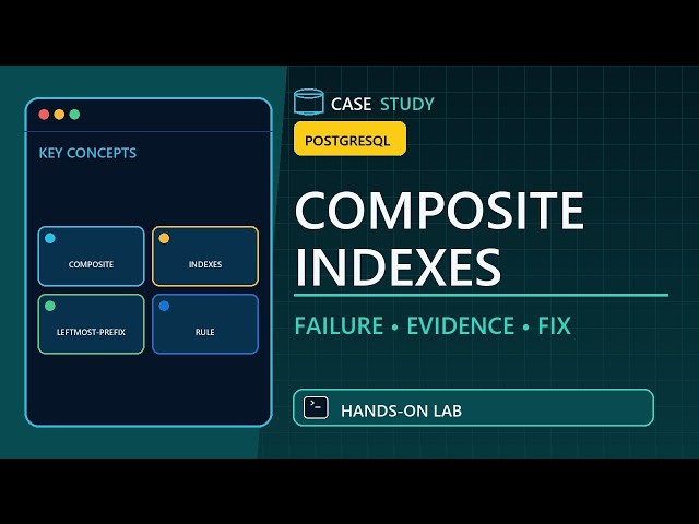 PostgreSQL Composite Indexes and the Leftmost-Prefix Rule